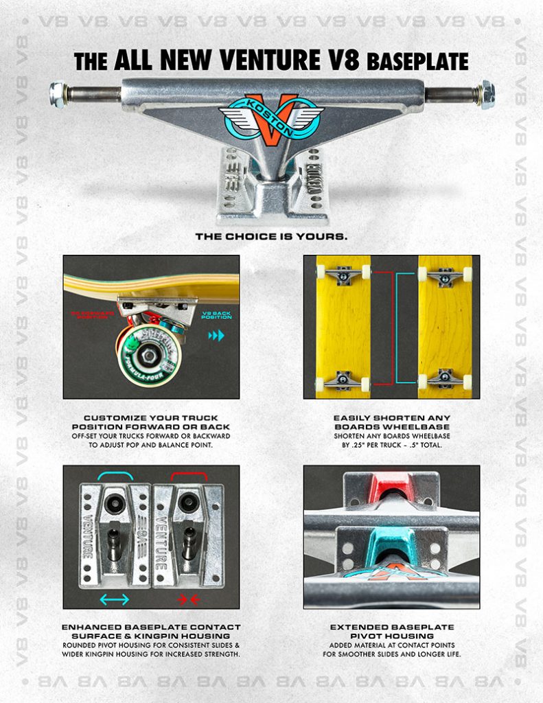 VENTURE V8 BASEPLATES